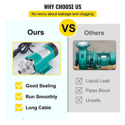 Magnetic Beer Pump with Food MP-15RP Grade Well Pump Stainless Steel Head Magnetic Drive Brewing Beer Pump with High Temp Magnetic Brewing Beer Pump