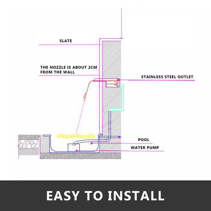 Rechteckiger Poolbrunnen aus Edelstahl (45 x 11,4 x 7,9 cm) mit LED-Lichtleiste und Wasserfallkaskade aus Edelstahl.