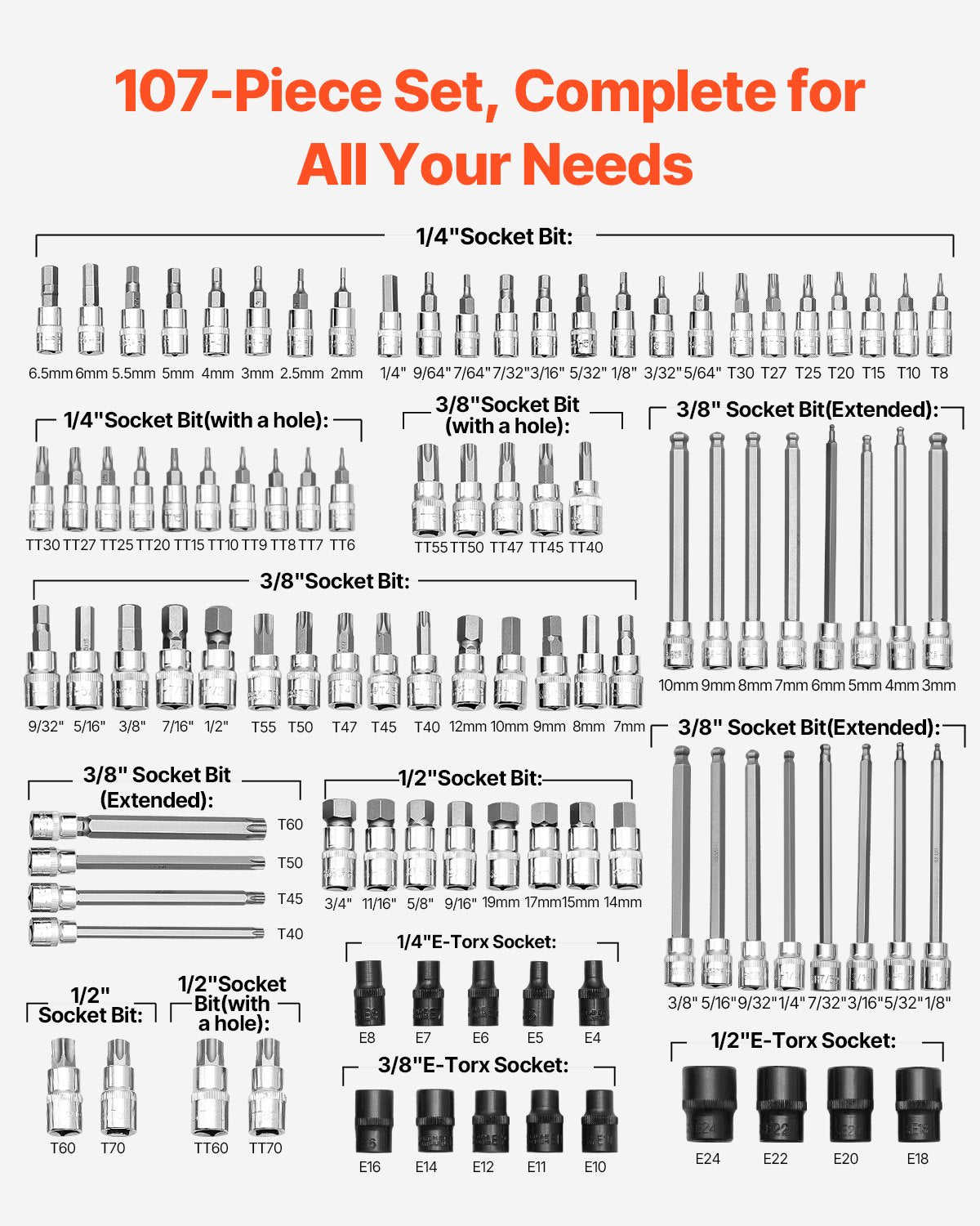 Bit Socket Set, 107-Piece SAE and Metric, Hex/Torx/External Torx/Tamper-Proof/Extra Long, S2 Alloy Steel and Cr-V Steel, 1/4 in, 3/8 in, and 1/2 in Drives, with Enhanced Storage Case, Hand Use