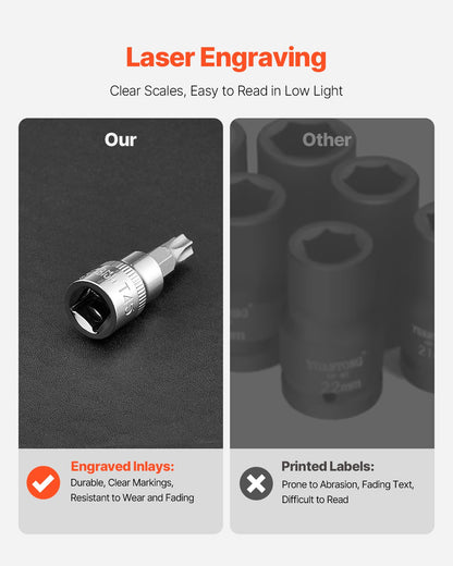 Bit Socket Set, 107-Piece SAE and Metric, Hex/Torx/External Torx/Tamper-Proof/Extra Long, S2 Alloy Steel and Cr-V Steel, 1/4 in, 3/8 in, and 1/2 in Drives, with Enhanced Storage Case, Hand Use