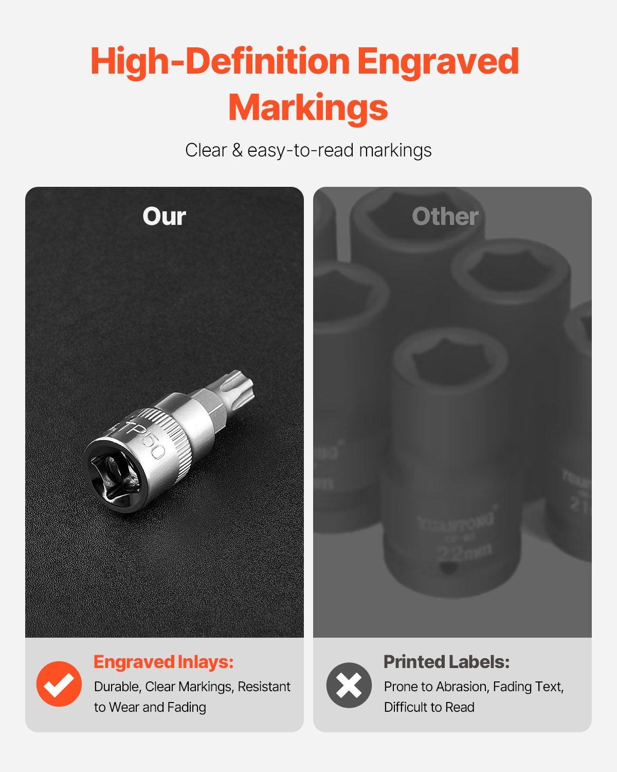 Torx Bit Socket and External Torx Socket Set, 60-Piece T6-T70, TT6-TT70, TP8-TP60, E4-E24, S2 Alloy Steel and Cr-V Steel, 1/4 in, 3/8 in, and 1/2 in Drives, with Enhanced Storage Case, Hand Use