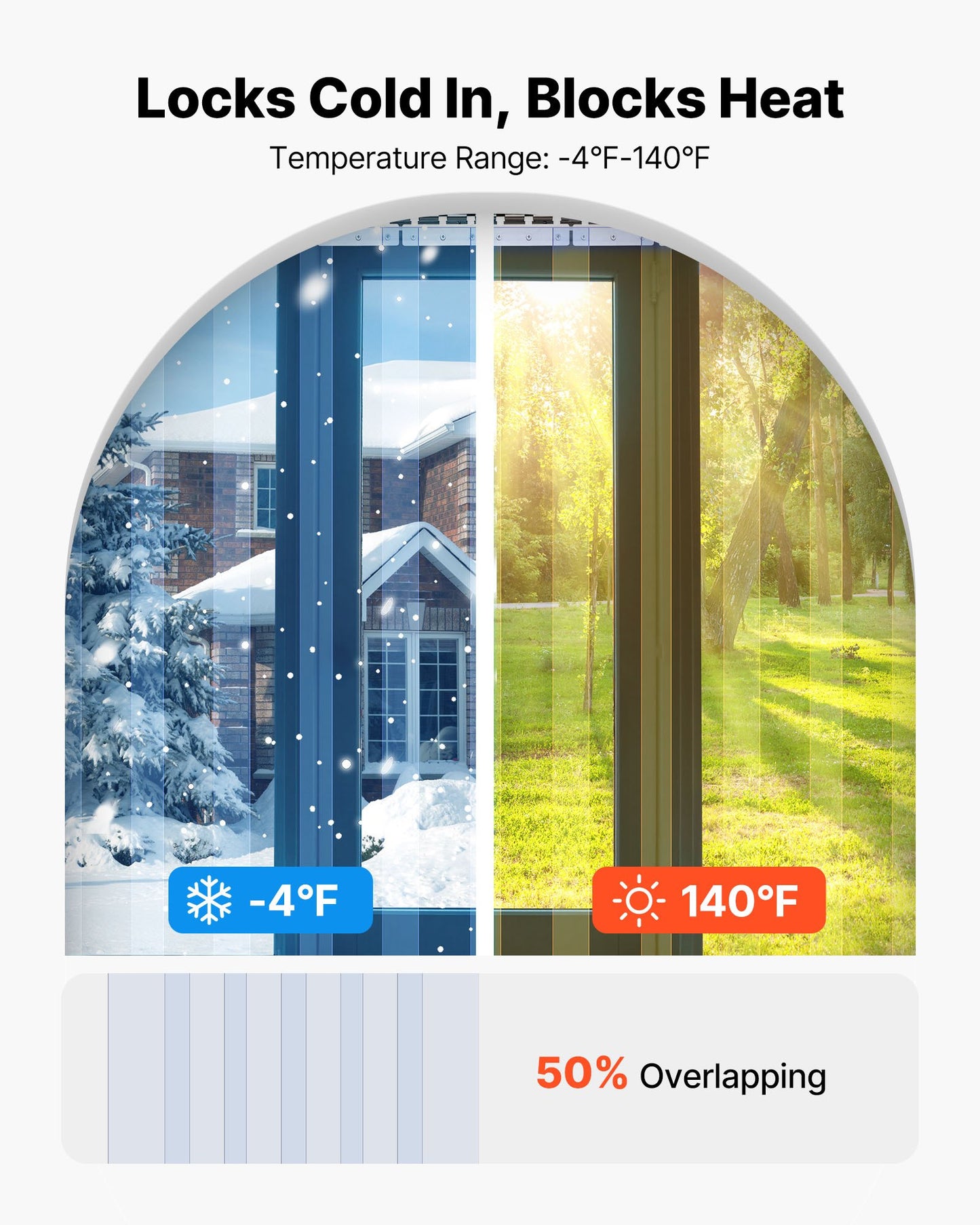 Clear PVC Strip Curtain, 2.4 m Height x 1.8 m Width x 2 mm Thickness, 12 PCS Walk in Freezer Cooler Curtain Strips, Smooth Waterproof Plastic Door Strips for Warehouse, Freezer, Garage Doors