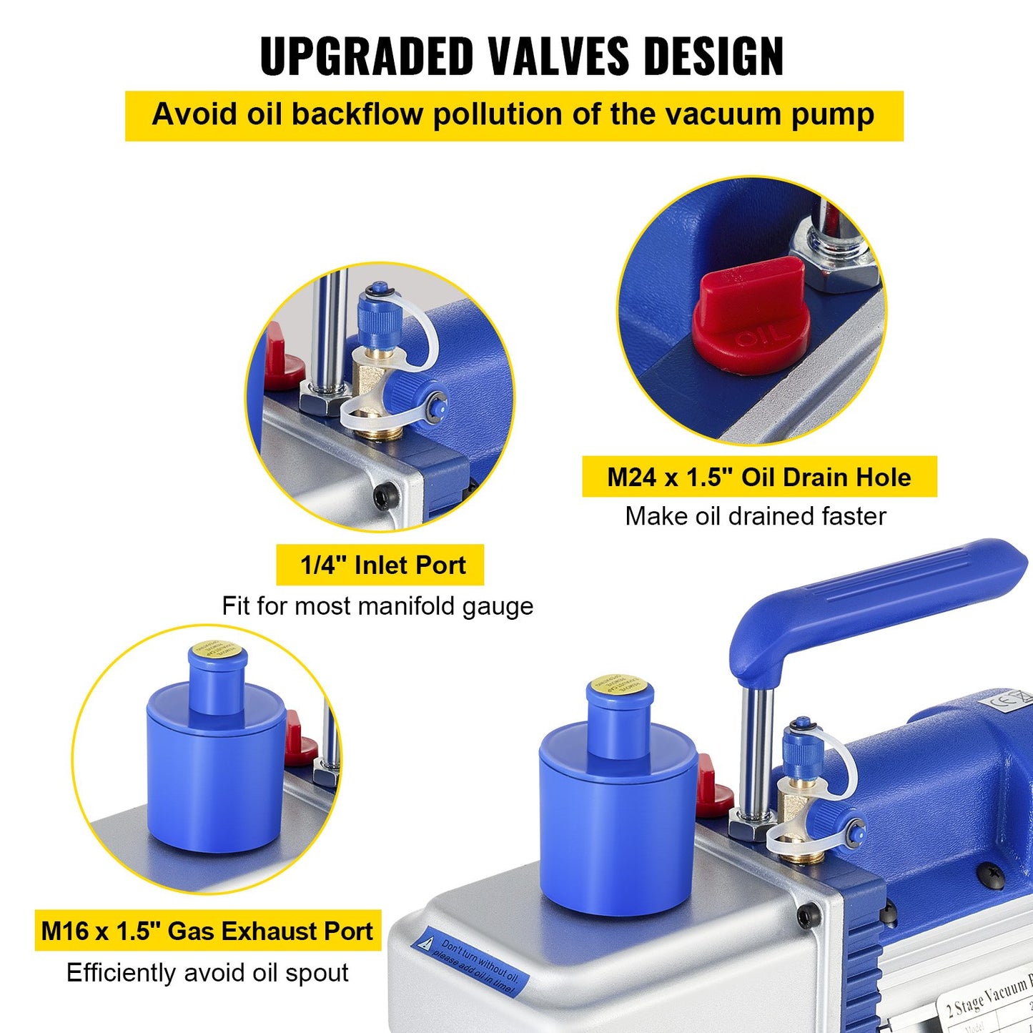 Vacuum Pump, 10CFM 1 HP, Two-Stage Rotary Vane Vacuum Pump, 220V 5 PA Facility HVAC Refrigerant Air Tool for HVAC, Auto AC Refrigerant Recharging, Wine Degassing and Food Processing, Blue
