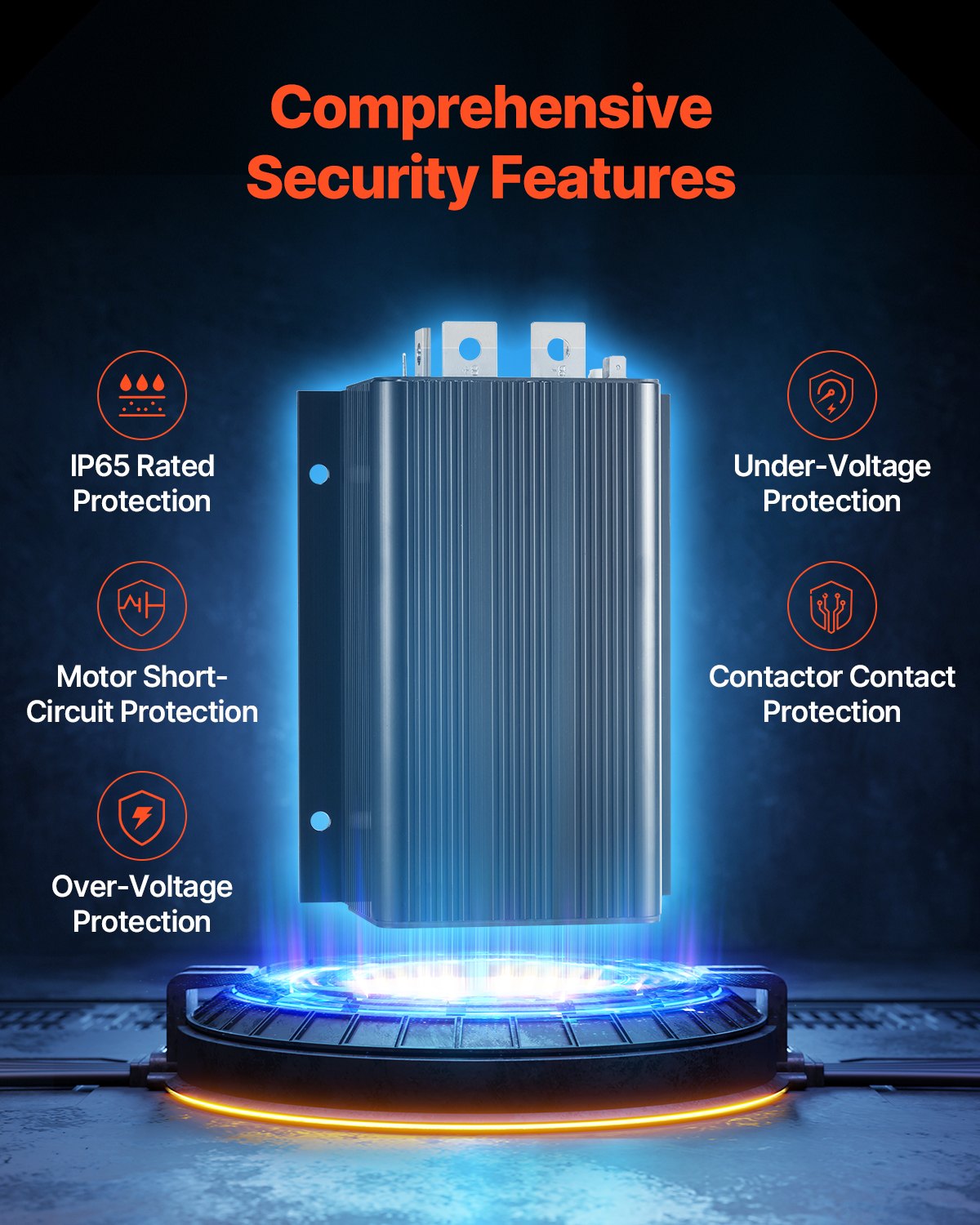 Golf Cart Speed Controller, 36V & 500A, DC Motor Controller Replacement for Club Car Golf Carts, IP65 Rated Protection, Aluminum Alloy & ABS Housing, Compatible with 1205-117/1205M-5603 Models