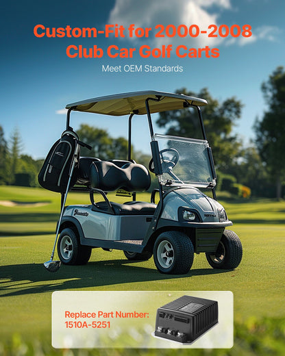 Golf Cart Speed Controller, 48V & 250A, DC Motor Controller Replacement for 2000-2008 Club Car Golf Carts, IP65 Rated Protection, Aluminum Alloy & ABS Housing, Compatible with 1510A-5251 Models