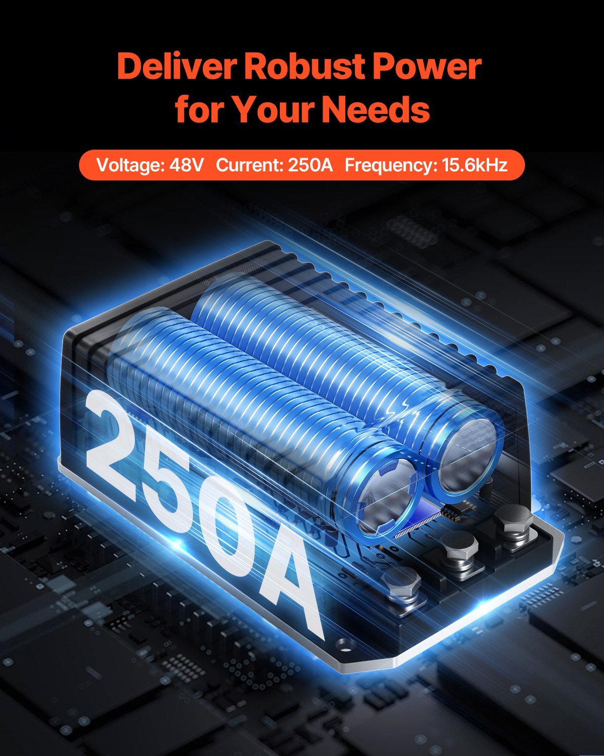 Golf Cart Speed Controller, 48V & 250A, DC Motor Controller Replacement for 2000-2008 Club Car Golf Carts, IP65 Rated Protection, Aluminum Alloy & ABS Housing, Compatible with 1510A-5251 Models