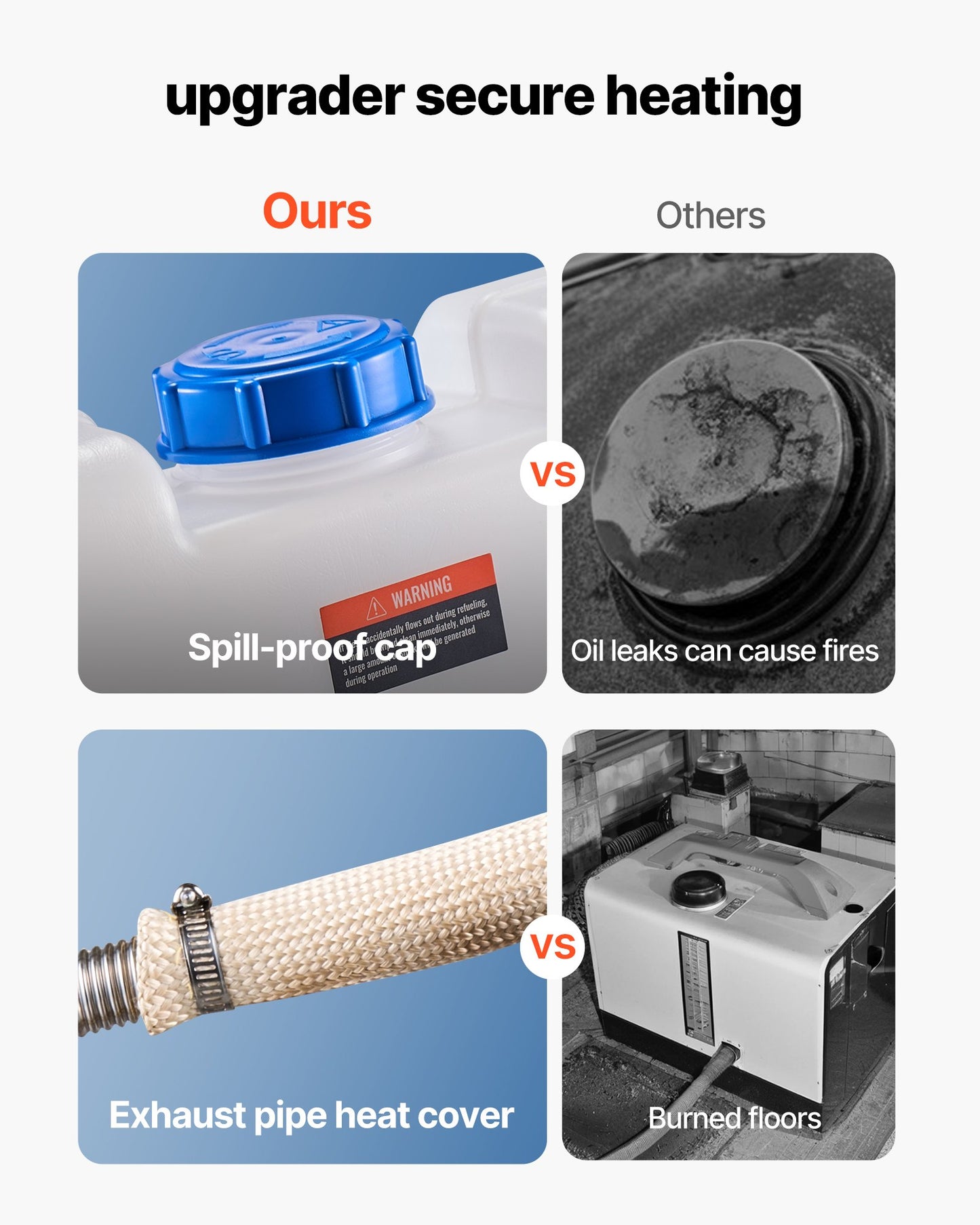 Diesel Heater, 12-24V 8KW Portable Diesel Air Heater with Remote Control and LCD Screen, Fast Heating Low Noise, 10 L Large Fuel Tank for Vehicles, Vans, RVs, Campers, and Trucks