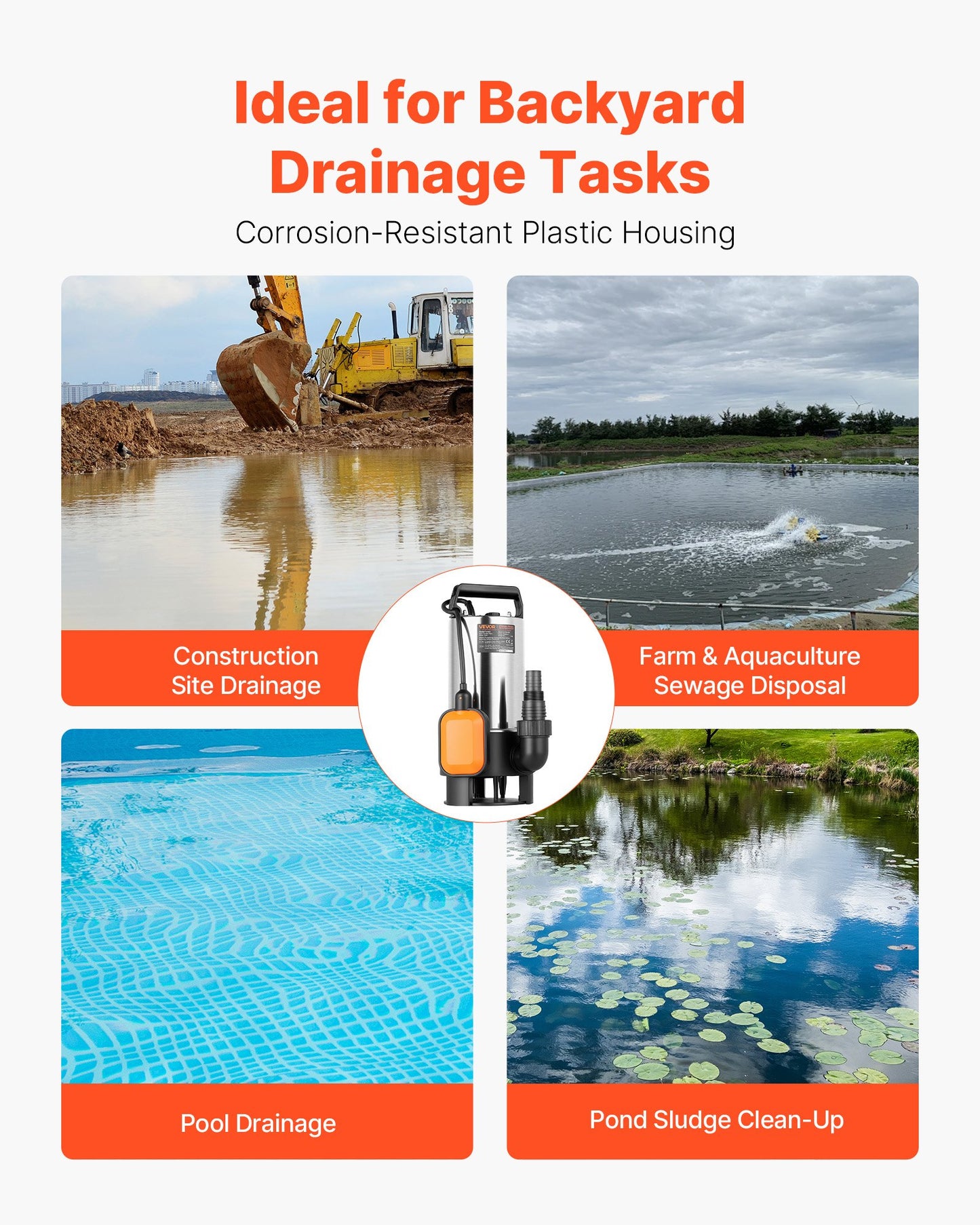 710W Submersible Sump Pump, 20000 L/H, Stainless Steel Submersible Sewage Dirty Clean Water Pump with Automatic Float Switch, Long Cord, 9M Max Lift, for Pools, Garden, Pond, Flooded Areas