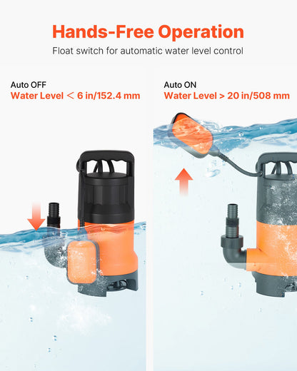 650W Submersible Sump Pump, 15000 L/H, PP-GF20 Submersible Sewage Dirty Clean Water Pump with Automatic Float Switch, Long Cord, 8M Max Lift, for Pools, Garden, Pond, Flooded Areas