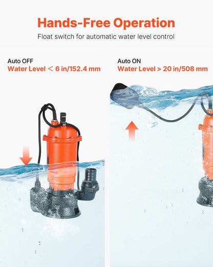 1500W Submersible Trash Pump, 22800 L/H, Cast Iron Submersible Sump Sewage Pump with Automatic Float Switch, 18M Max Lift, Draining Dirty Clean Water, for Pools, Garden, Pond, Flooded Areas