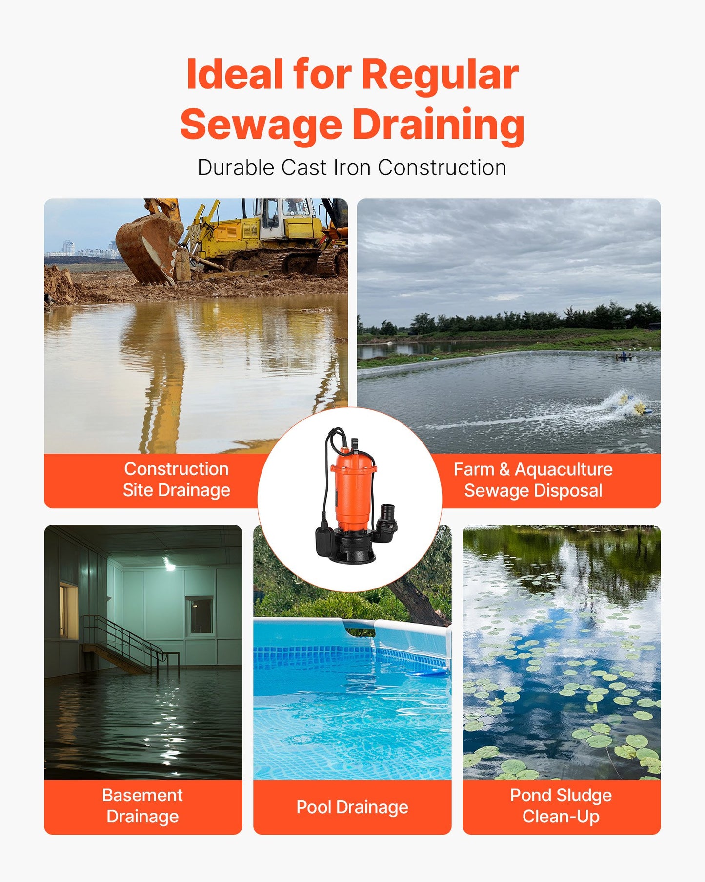 1500W Submersible Trash Pump, 21000 L/H, Cast Iron Submersible Sump Sewage Pump with Automatic Float Switch, 18M Max Lift, Draining Dirty Clean Water, for Pools, Garden, Pond, Flooded Areas