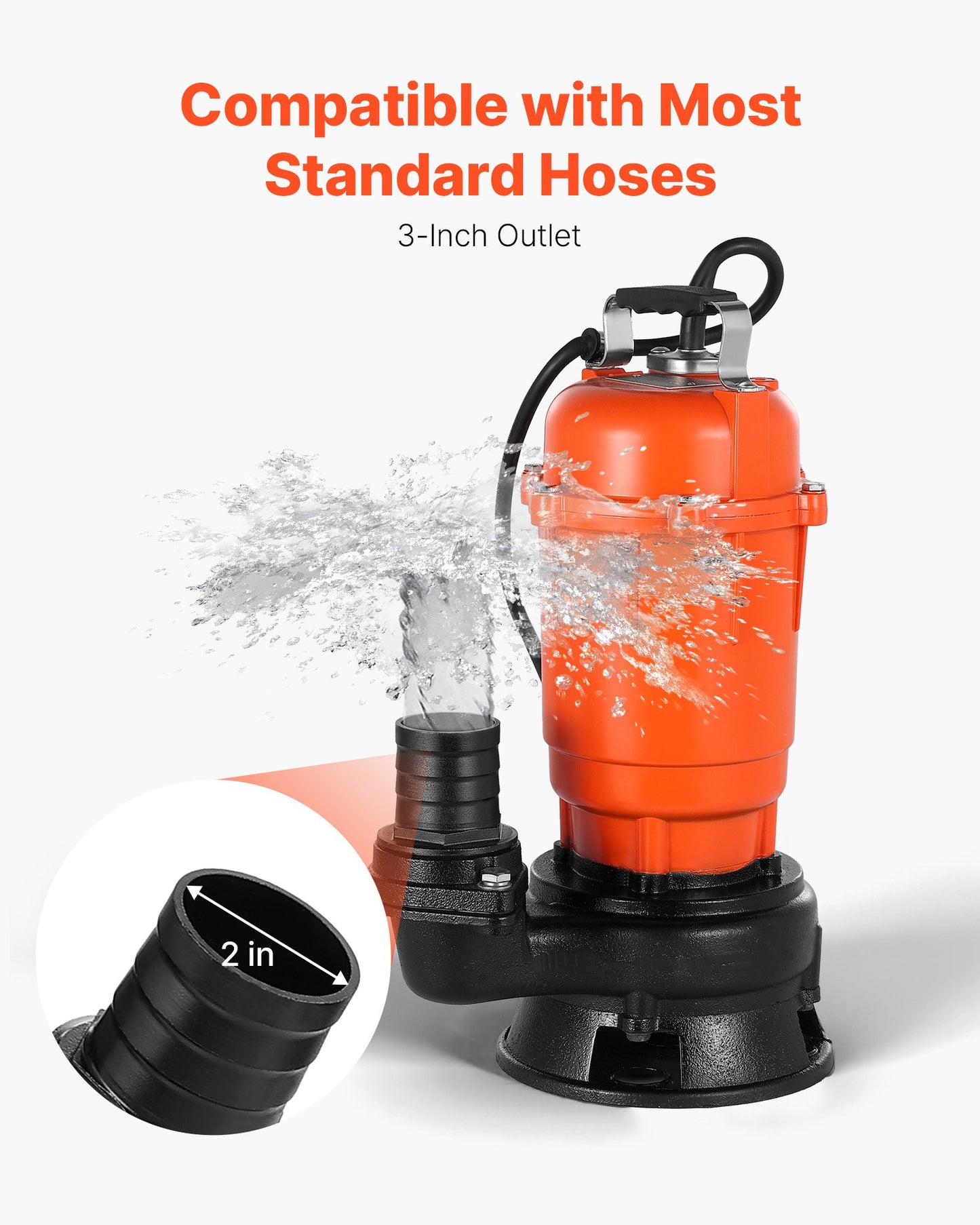 550W Submersible Trash Pump, 18000 L/H, Cast Iron Submersible Sump Sewage Pump with 2 in Discharge, 10M Max Lift, Draining Dirty Clean Water, for Pools, Garden, Pond, Basement, Flooded Areas