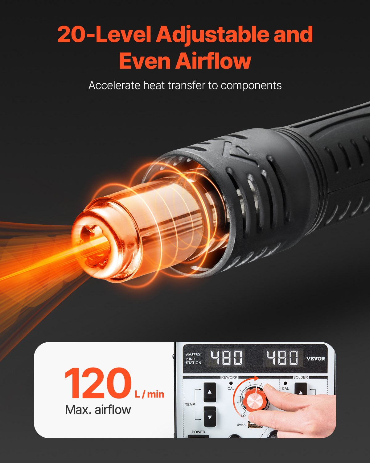 2-in-1 Hot Air Rework & Soldering Station, 820W Digital Display Rework and Soldering Iron Station with 5V USB Charging Port, Adjustable Temperature & Airflow, 3 Hot Air Nozzles, 5 Soldering Tips