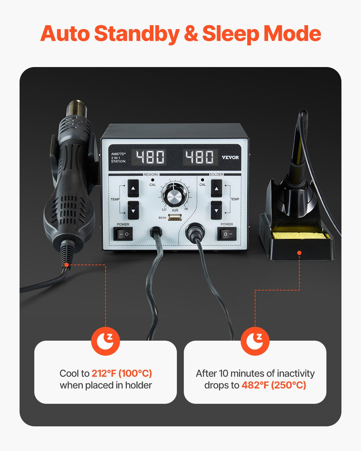 2-in-1 Hot Air Rework & Soldering Station, 820W Digital Display Rework and Soldering Iron Station with 5V USB Charging Port, Adjustable Temperature & Airflow, 3 Hot Air Nozzles, 5 Soldering Tips