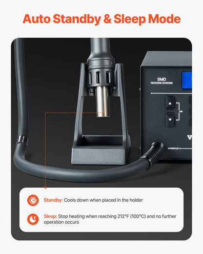 Hot Air Rework Station, 1000W Digital SMD Rework Station, 212℉-896℉ Hot Air Gun with 99-Level Adjustable Airflow, 3 Pre-Set Channels & 3 Hot Air Nozzles for Chip Dismantling, Electronics Repair