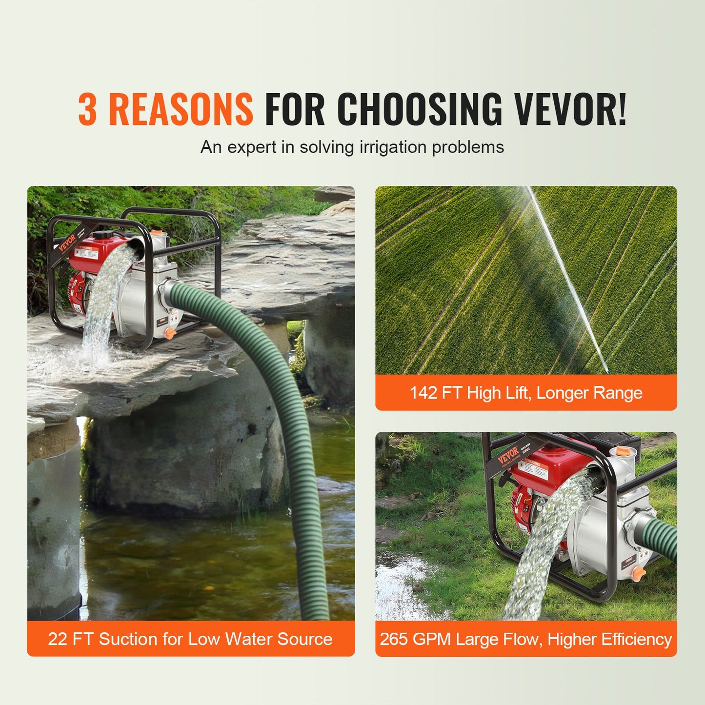 Benzinbetriebene Wasserpumpe, 7,6 cm Ein-/Auslass, 5,2 kW (7 PS), 1003,5 l/min, 43,3 m Förderhöhe, 6,7 m Saughöhe, 4-Takt-Benzin-Schmutzwasserpumpe mit 7,6 m Schlauch für Bewässerung und Pools, EPA-zertifiziert