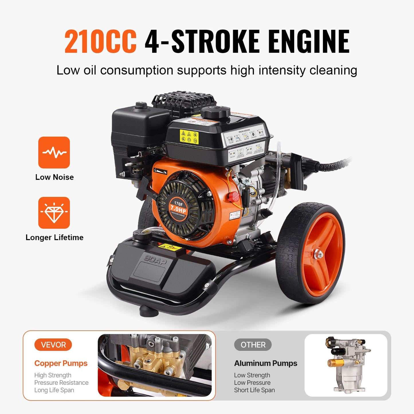 Gas Pressure Washer, 3950 PSI 10L/min, 2.6 GPM Gas Powered Pressure Washer with Copper Pump, Spray Gun and Extension Wand, 5 Nozzle Set, for Cars, Fences, Homes, Driveways, Patios, Vertical