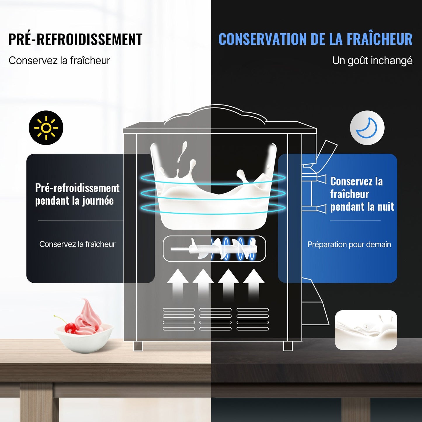 Commercial Ice Cream Maker, 22-30L/H Yield, 2200W Countertop Soft Serve Machine with 2x6L Hopper 2L Cylinder LCD Panel Puffing Shortage Alarm, Frozen Yogurt Maker for Restaurant Snack Bar, Silve