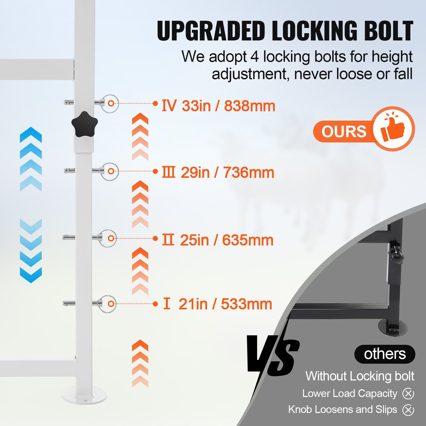 Goat & Sheep Stand, 47x23 inch Livestock Stand, Metal Livestock Milking and Shearing Stand 21" to 33" Adjustable Height, with Headpiece and Nose Loop, 500lbs Loading Weight, White