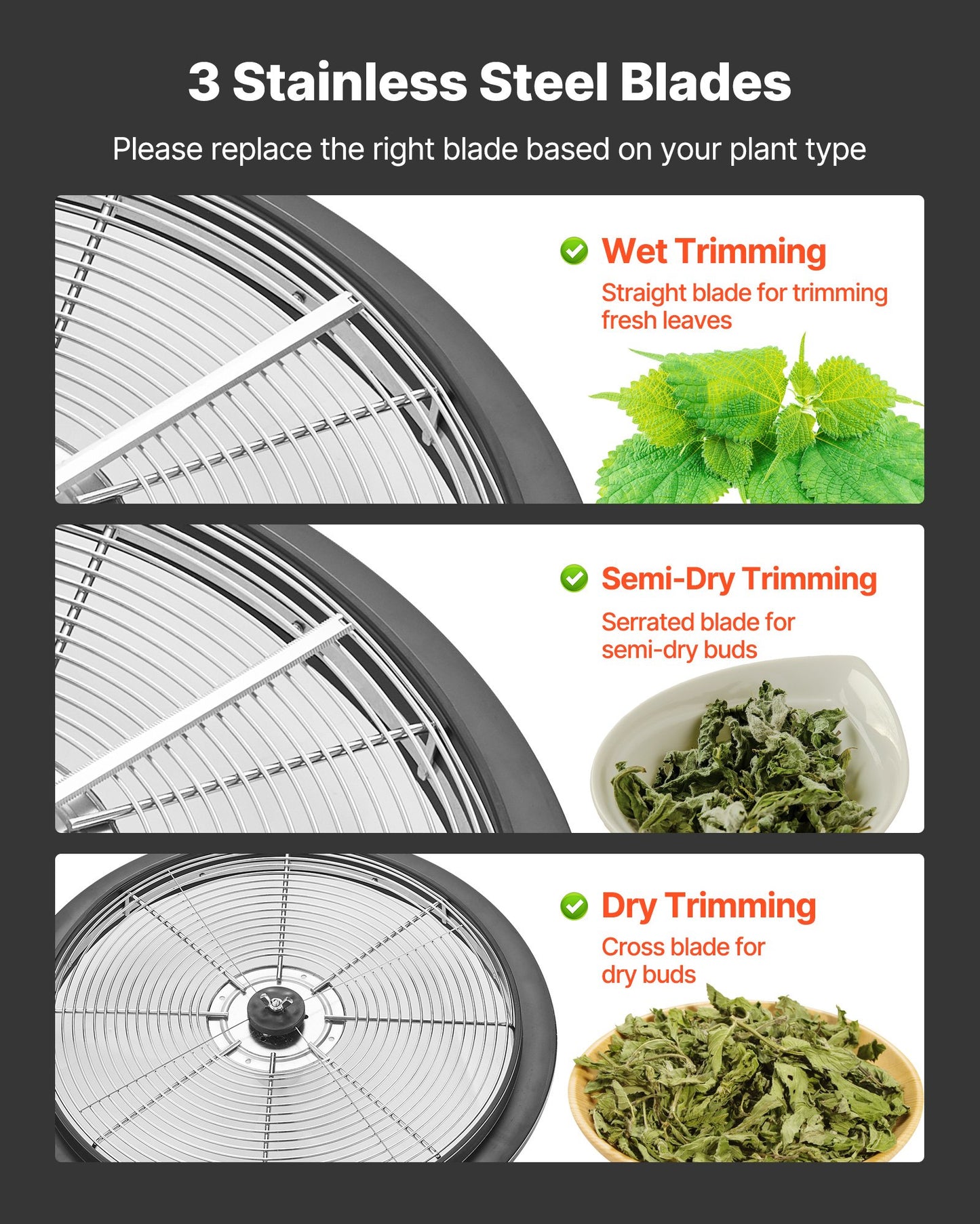 Bud Leaf Bowl Trimmer, 420 mm Manual Bud Trimmer, with Sharp Stainless Steel Blades, Visual Cutting, Wet & Dry Hydroponic Cutting Machine, Twisted Spin Cut for Plants Leaves Buds Flowers