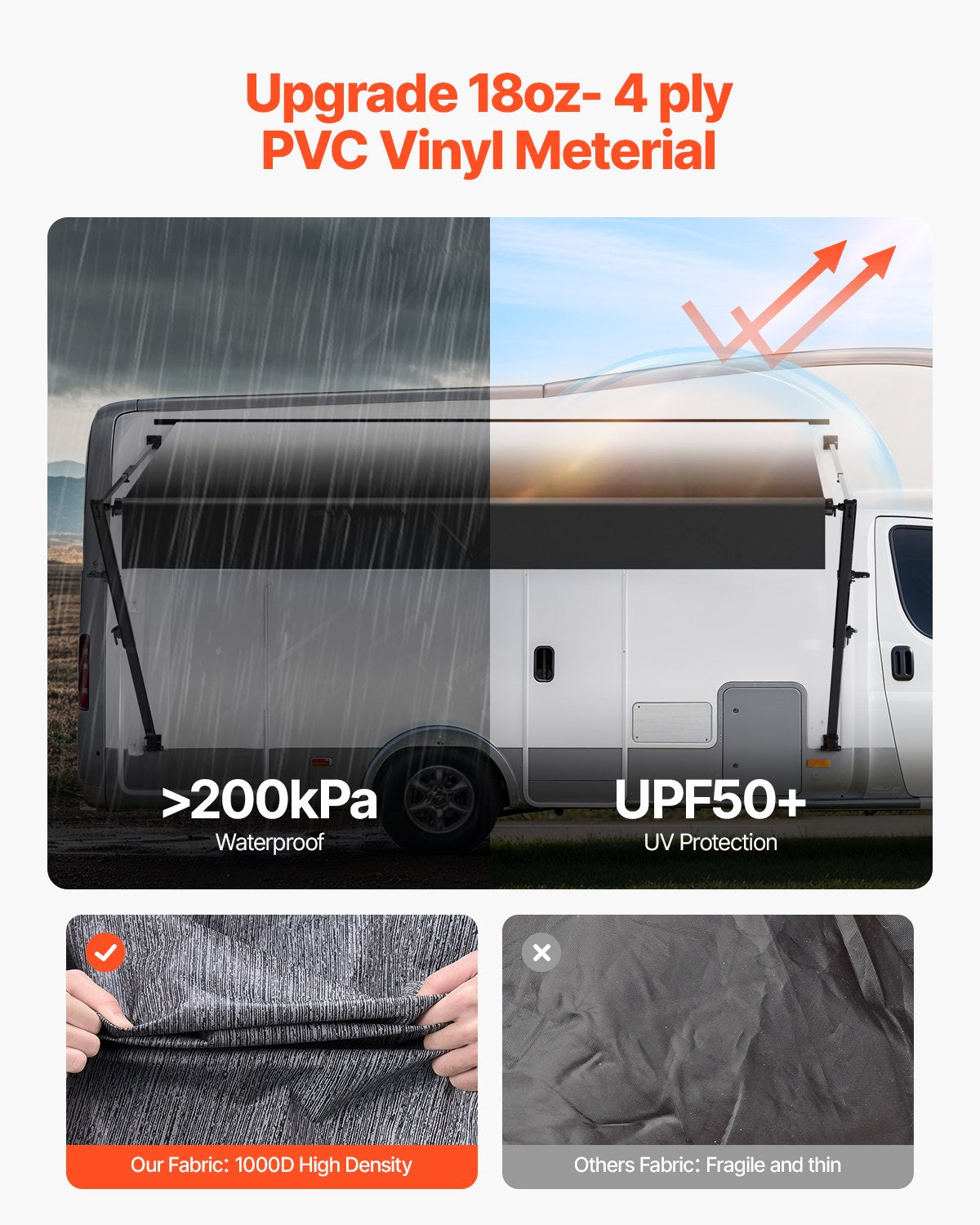 Manual RV Awning Complete Kit, 16' Retractable Awning with Aluminum Alloy Frame, Outdoor Trailer Awning, Fit for Most RVs(Black Fade)