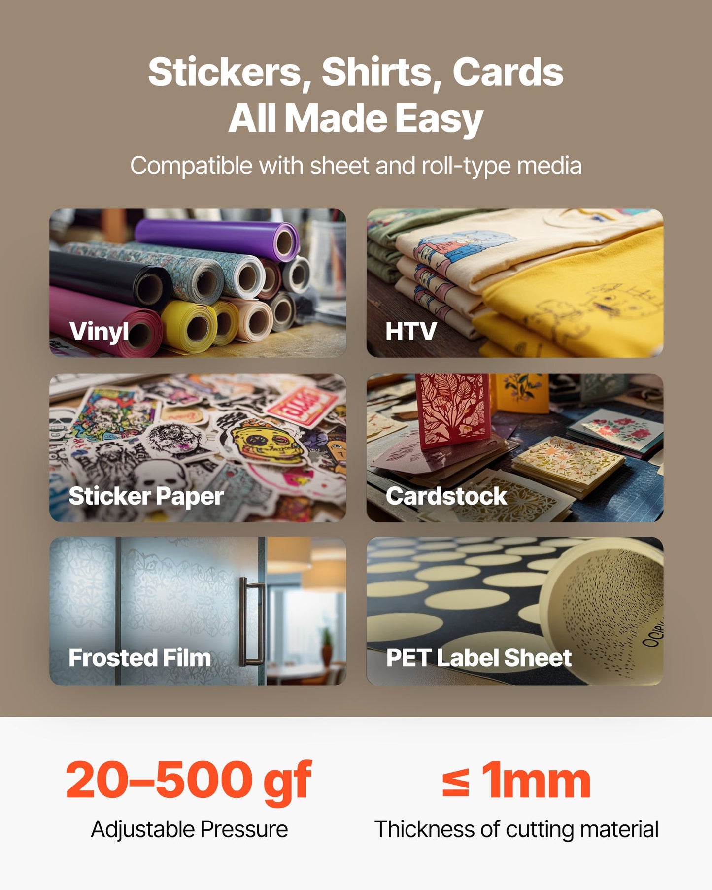 Vinylschneidemaschine, max. 870 mm Zufuhrbreite, Doppelklingen, einstellbare Kraft und Geschwindigkeit, LED-Display, Vinylplotter mit Signmaster-Software für Windows und macOS