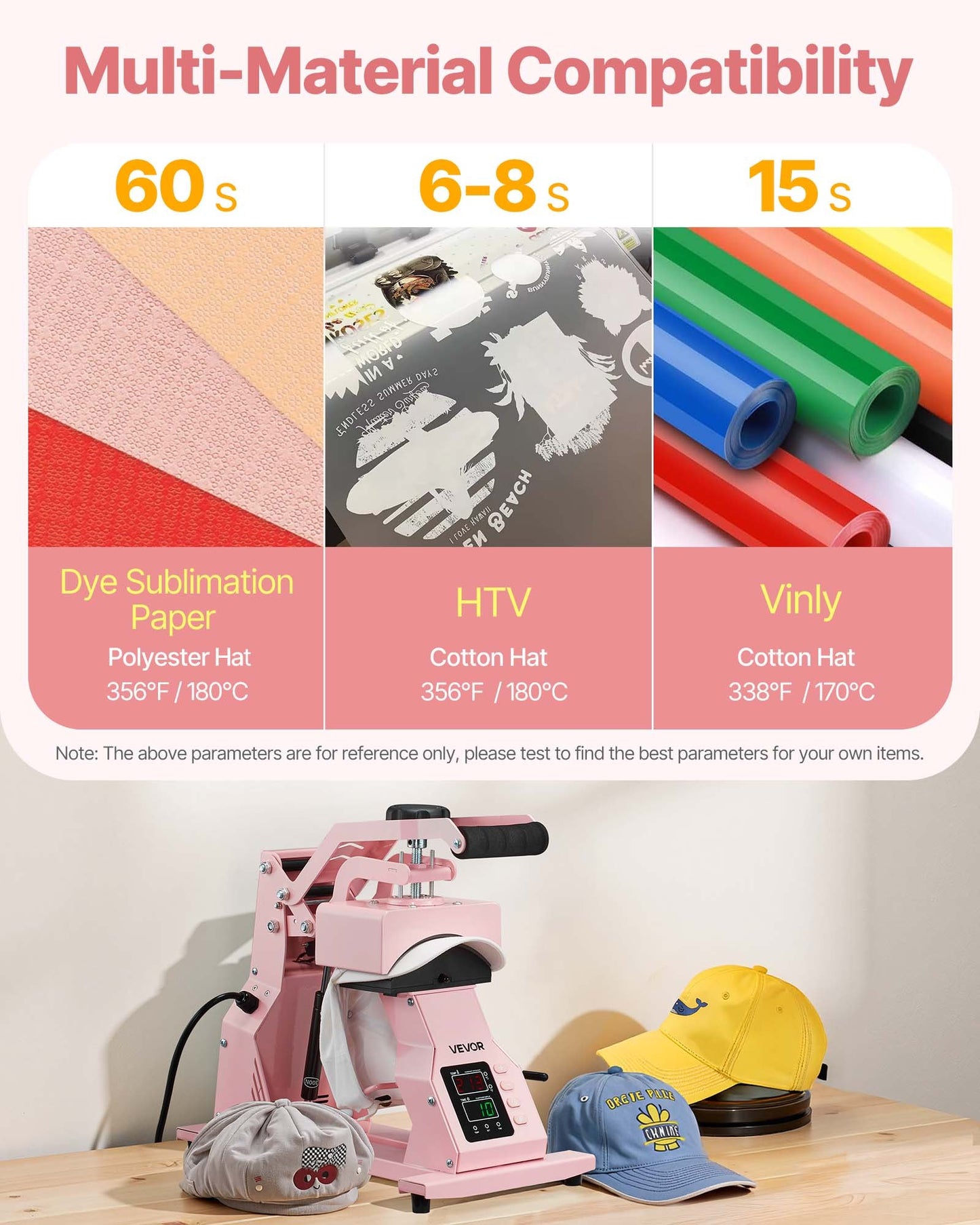 Hat Heat Press Machine, with 2pcs Interchangeable Platens, Precise Temperature and Time Control, Hat Press for HTV Iron On and Sublimation Projects, for Caps, Headbands, Cuffs, Face Masks, Pink