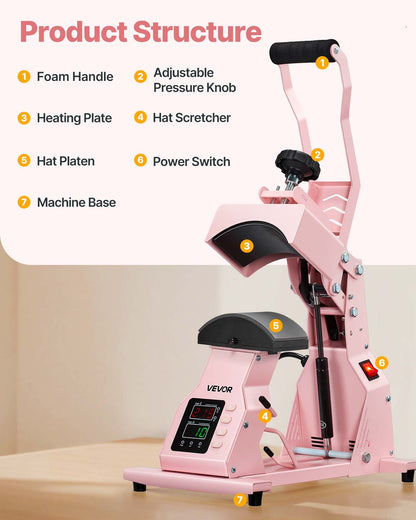 Hat Heat Press Machine, with 2pcs Interchangeable Platens, Precise Temperature and Time Control, Hat Press for HTV Iron On and Sublimation Projects, for Caps, Headbands, Cuffs, Face Masks, Pink