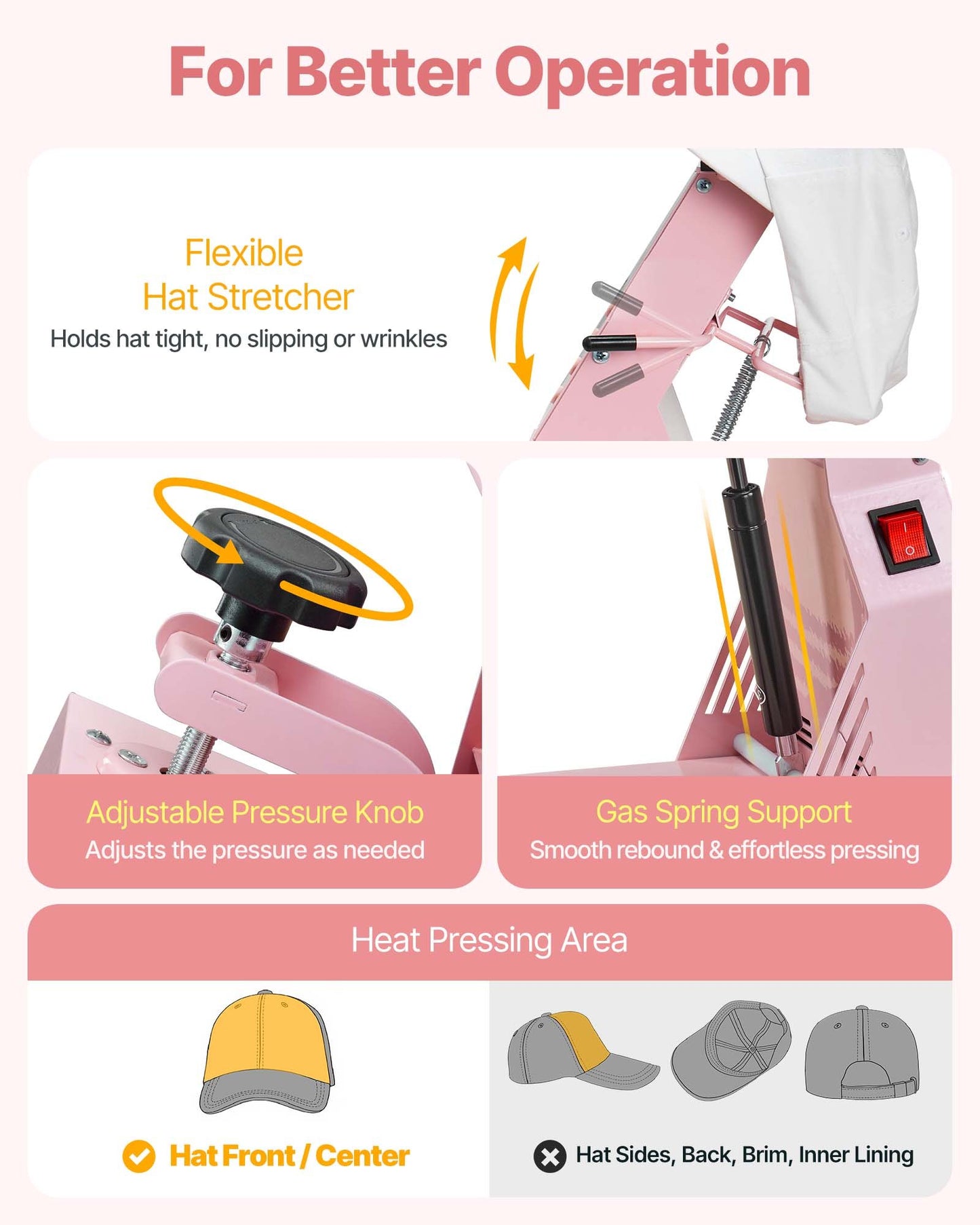 Hat Heat Press Machine, with 4pcs Interchangeable Platens, Precise Temperature and Time Control, Hat Press for HTV Iron On and Sublimation Projects, for Caps, Headbands, Cuffs, Face Masks, Pink