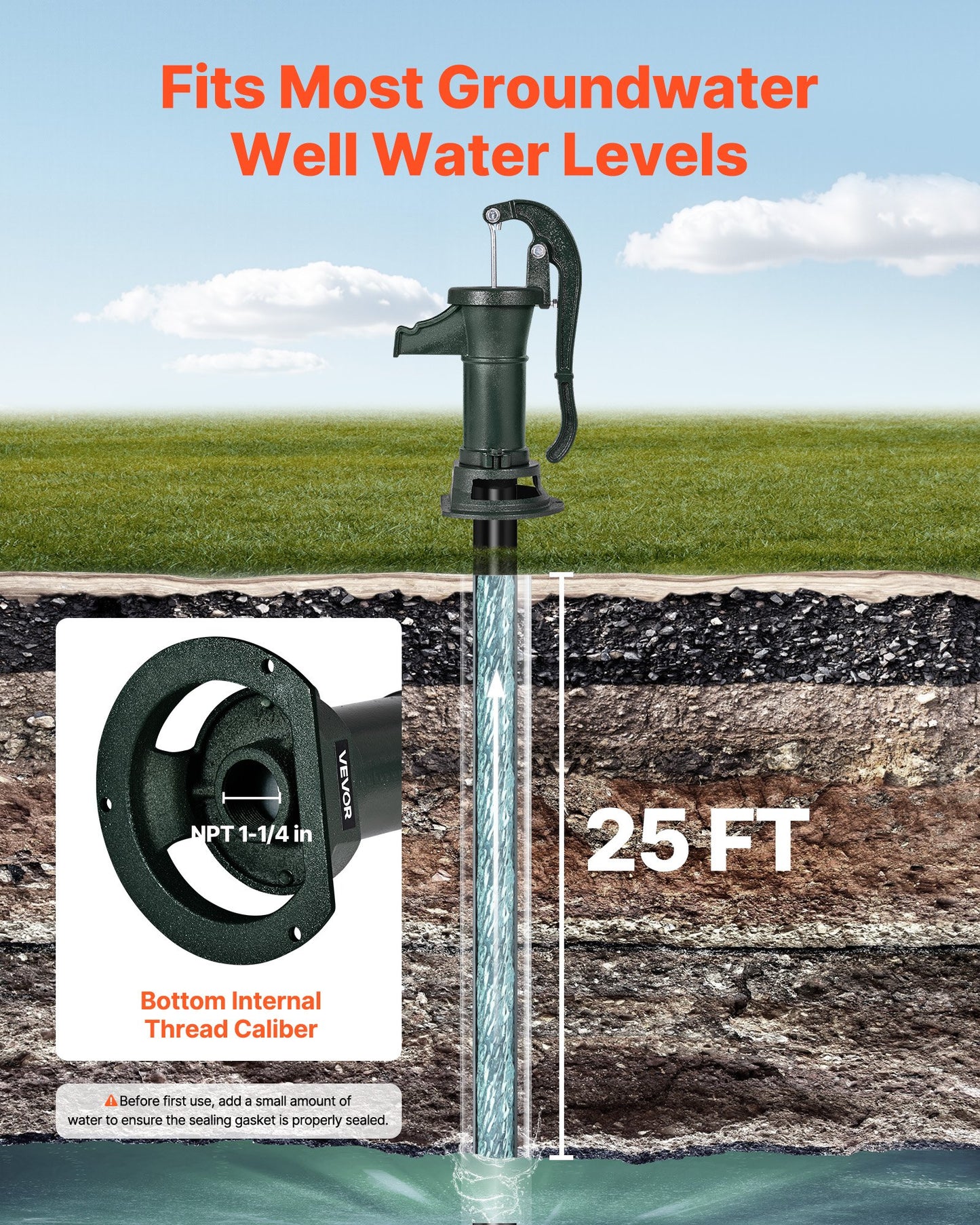 Well Hand Pitcher Pump, 25 ft Maximum Lift, Antique Cast Iron Manual Hand Water Pump, NPT 1-1/4 in Connection, Easy Installation, Old Fashioned for Outdoor Garden, Pond, Backyard, Farm, Green