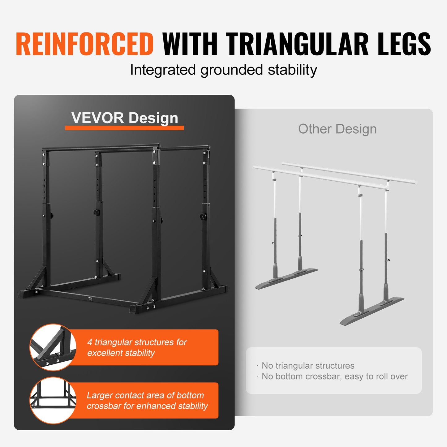 Dip Bar, 363 kg Capacity, Heave Duty Dip Stand Station with Adjustable Height, Fitness Workout Dip Bar Station Stabilizer Parallette Push Up Stand, Parallel Bars for Strength Training Home Gym