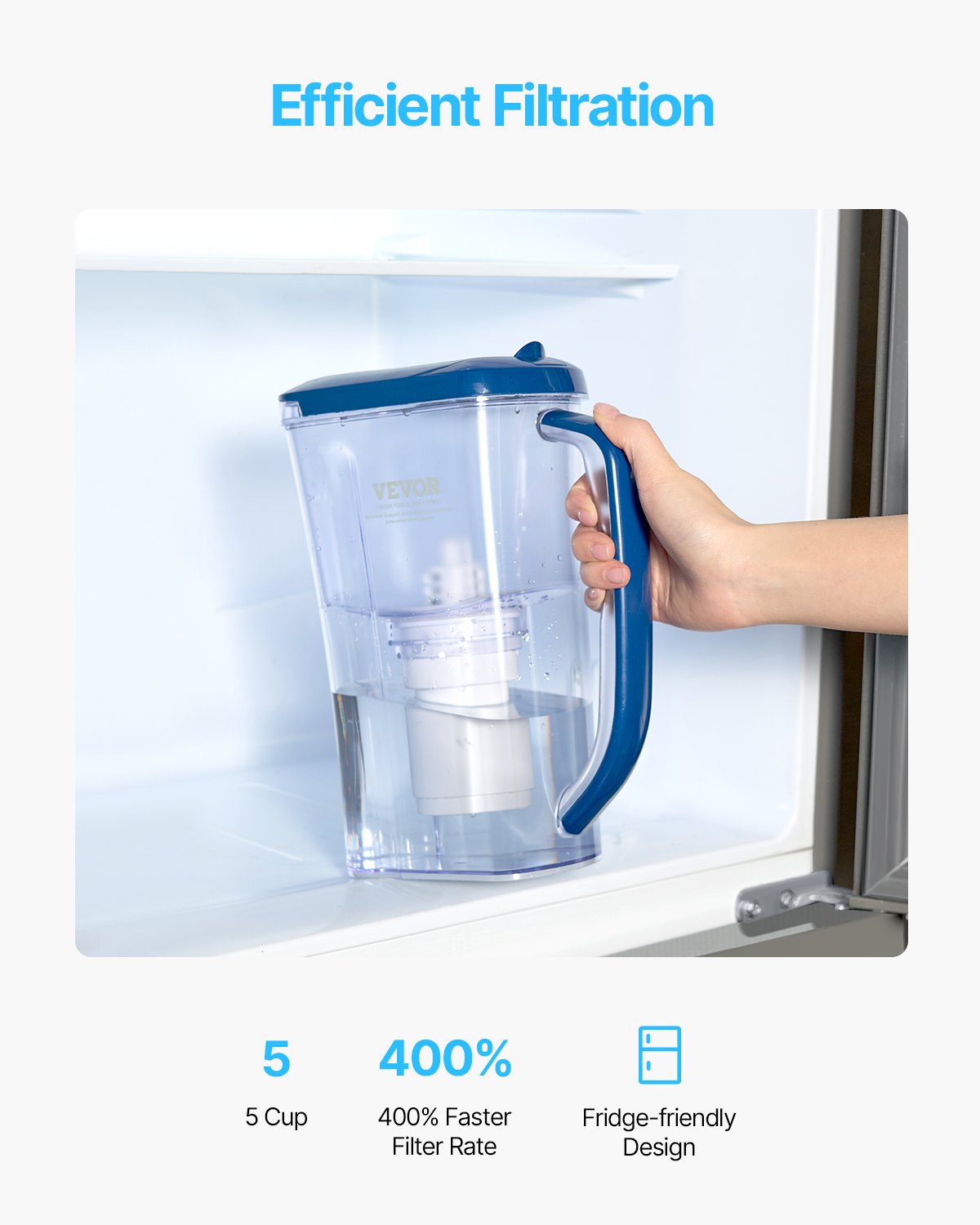 Water Filter Pitcher, 9 Cup 5-stage Water Filter Dispenser, Fast Filtration System with Filter Change Indicator, No BPA, Lasts 3 Months or 40 Gallons, Reduces Limescale, Lead, Chlorine, Odors