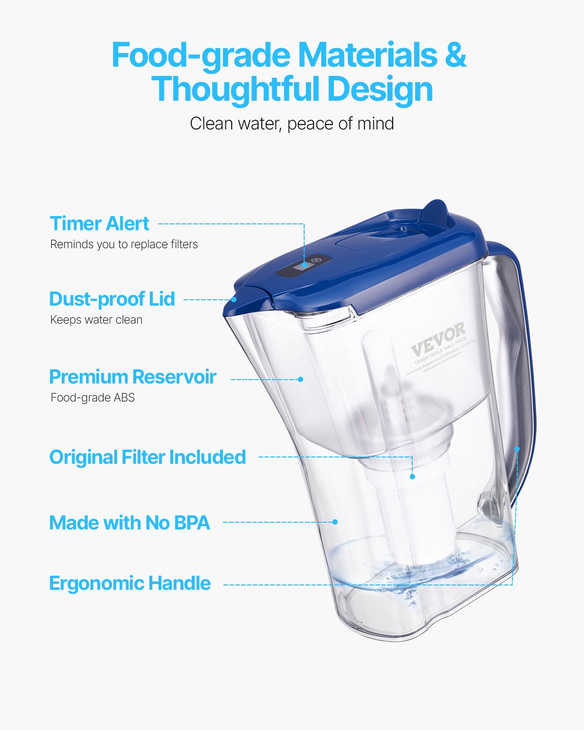 Water Filter Pitcher, 9 Cup 5-stage Water Filter Dispenser, Fast Filtration System with Filter Change Indicator, No BPA, Lasts 3 Months or 40 Gallons, Reduces Limescale, Lead, Chlorine, Odors