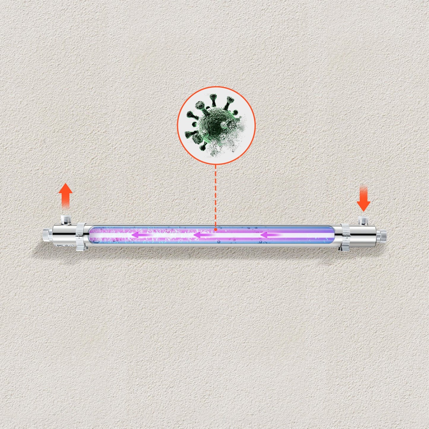 UV Water Purifier, 55W 12GPM, 220V Versatile Ultraviolet Water Purifier Filter with Stainless Steel Housing, Whole House UV Water Filter with Quartz Sleeve Fit for Shower/Drinking/Cleaning