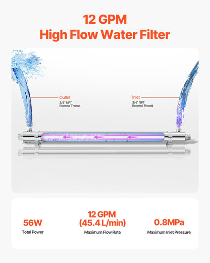 UV Water Purifier, 55W 12GPM, 220V Versatile Ultraviolet Water Purifier Filter with Stainless Steel Housing, Whole House UV Water Filter with Quartz Sleeve Fit for Shower/Drinking/Cleaning
