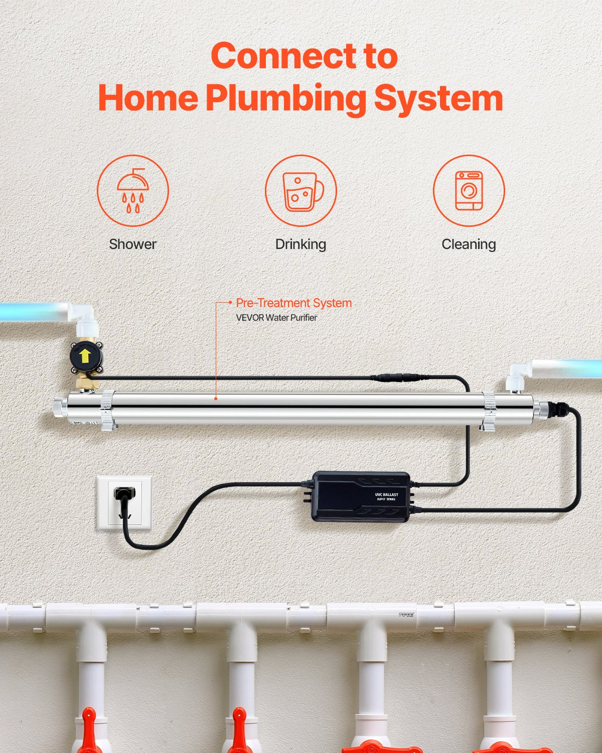 UV Water Purifier, 55W 12GPM, 220V Versatile Ultraviolet Water Purifier Filter with Stainless Steel Housing, Whole House UV Water Filter with Quartz Sleeve Fit for Shower/Drinking/Cleaning