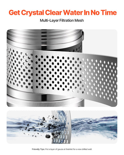 Deep Well Submersible Pump, 550W Output Power, 230V, 100 L/min Flow 53 m(174 ft) Head, with 20 m(65.62 ft) Cord External Control Box, Stainless Steel Water Pump, for Industrial Irrigation and Home Use, IP68