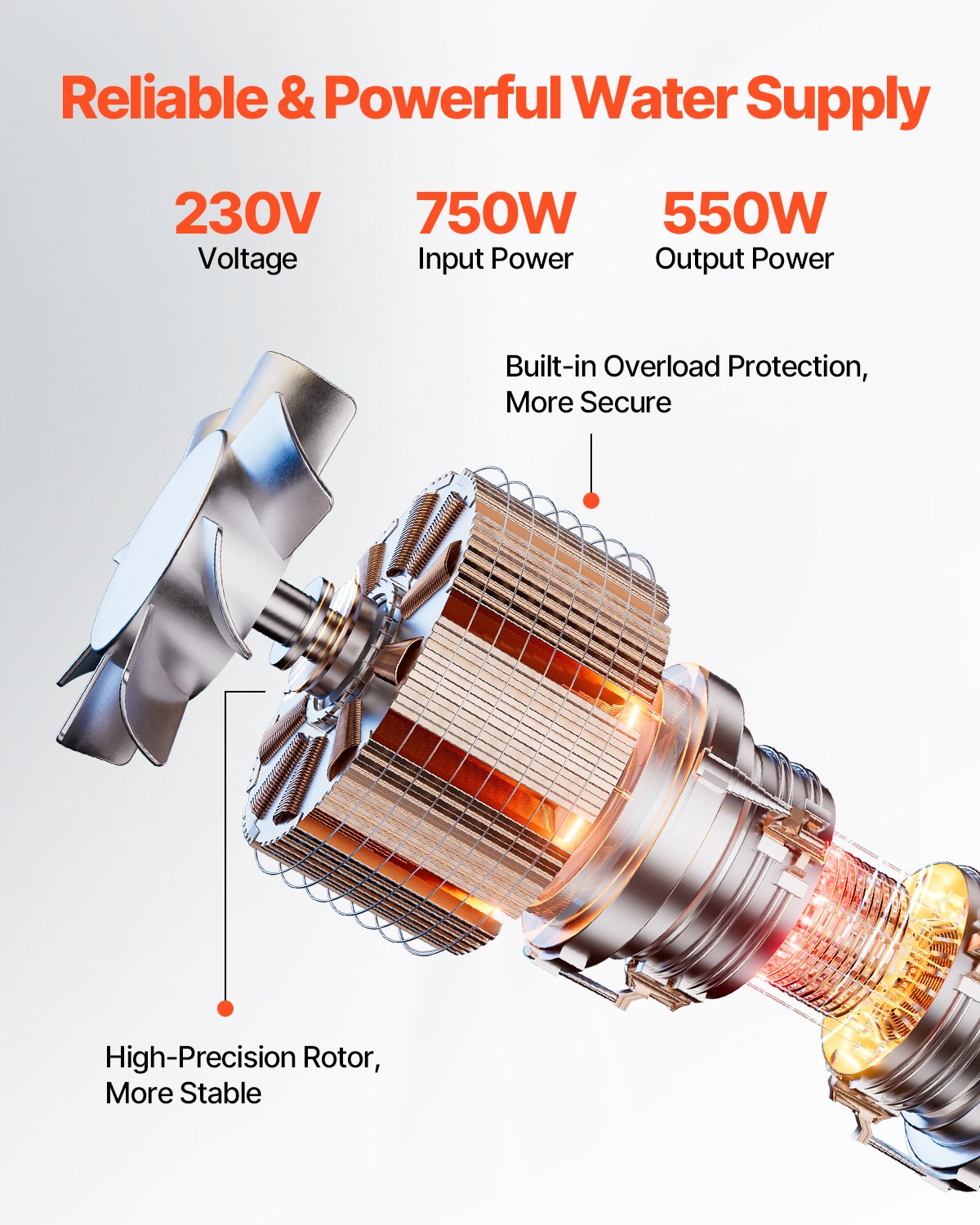 Deep Well Submersible Pump, 550W Output Power, 230V, 65 L/min Flow 64 m(210 ft) Head, with 20 m(65.62 ft) Cord External Control Box, Stainless Steel Water Pump, for Industrial Irrigation and Home Use, IP68