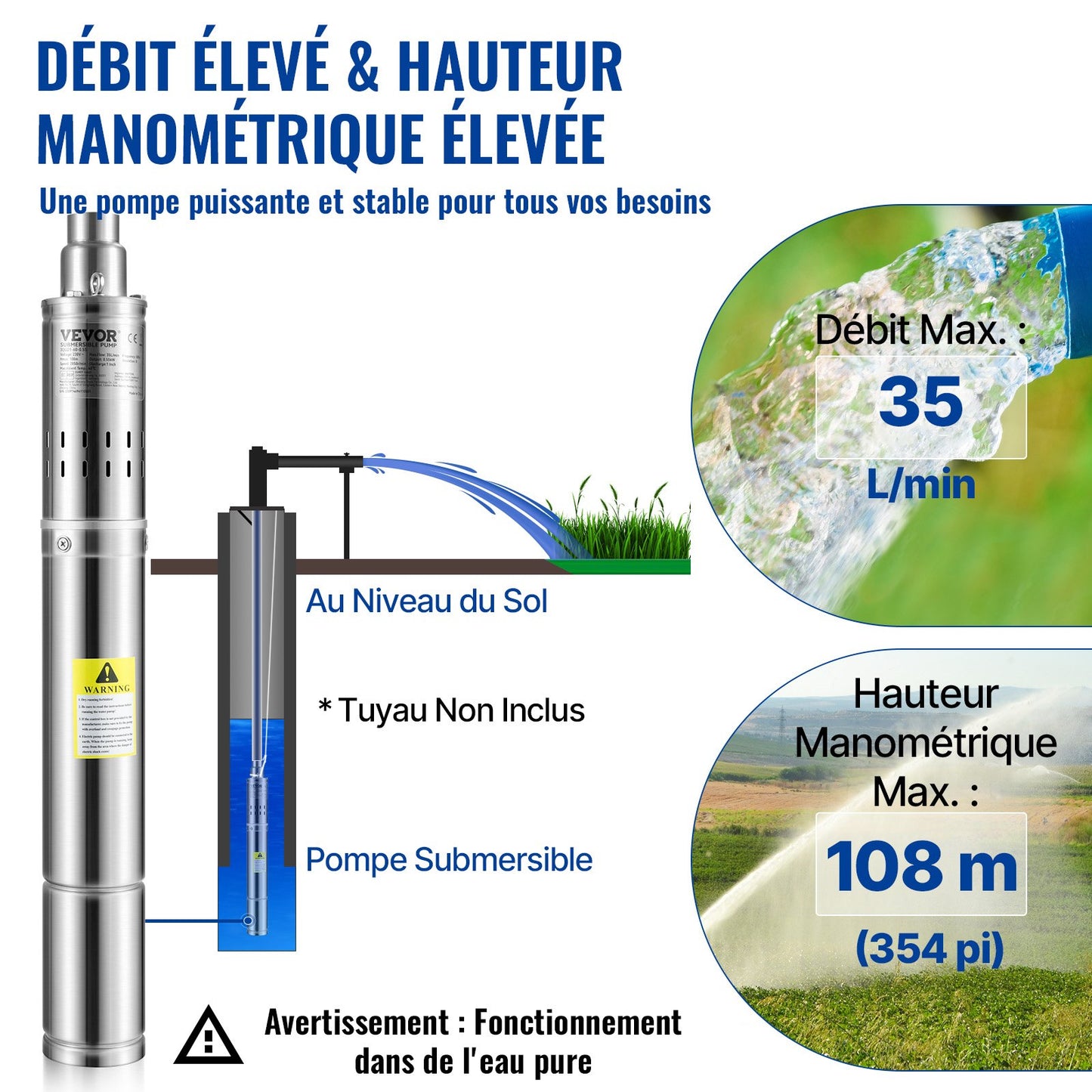Deep Well Submersible Pump, 550W 230V/50Hz, 35L/min 108 m Head Sand Resistant <5%, 20 m Electric Cord, 7.6 cm Stainless Steel Water Pumps for Industrial, Irrigation & Home Use, IP68 Waterproof