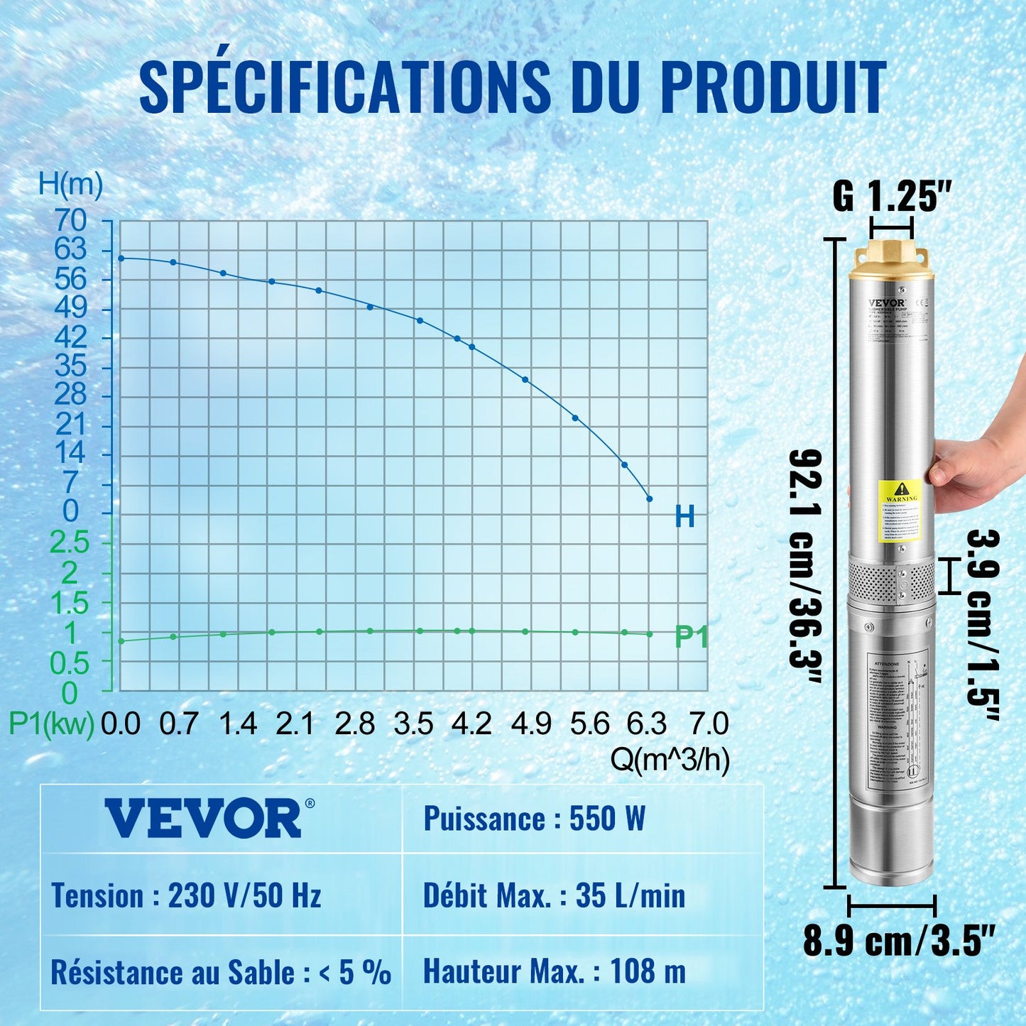Deep Well Submersible Pump, 550W 230V/50Hz, 35L/min 108 m Head Sand Resistant <5%, 20 m Electric Cord, 7.6 cm Stainless Steel Water Pumps for Industrial, Irrigation & Home Use, IP68 Waterproof