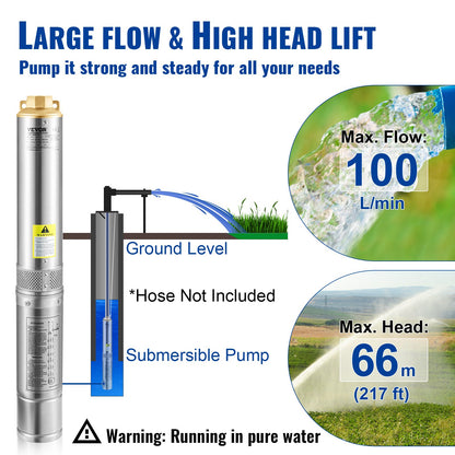 Deep Well Submersible Pump, 750W 230V/50Hz, 100L/min 66 m Head Sand Resistant <5%, 20 m Electric Cord, 7.6 cm Stainless Steel Water Pumps for Industrial, Irrigation & Home Use, IP68 Waterproof