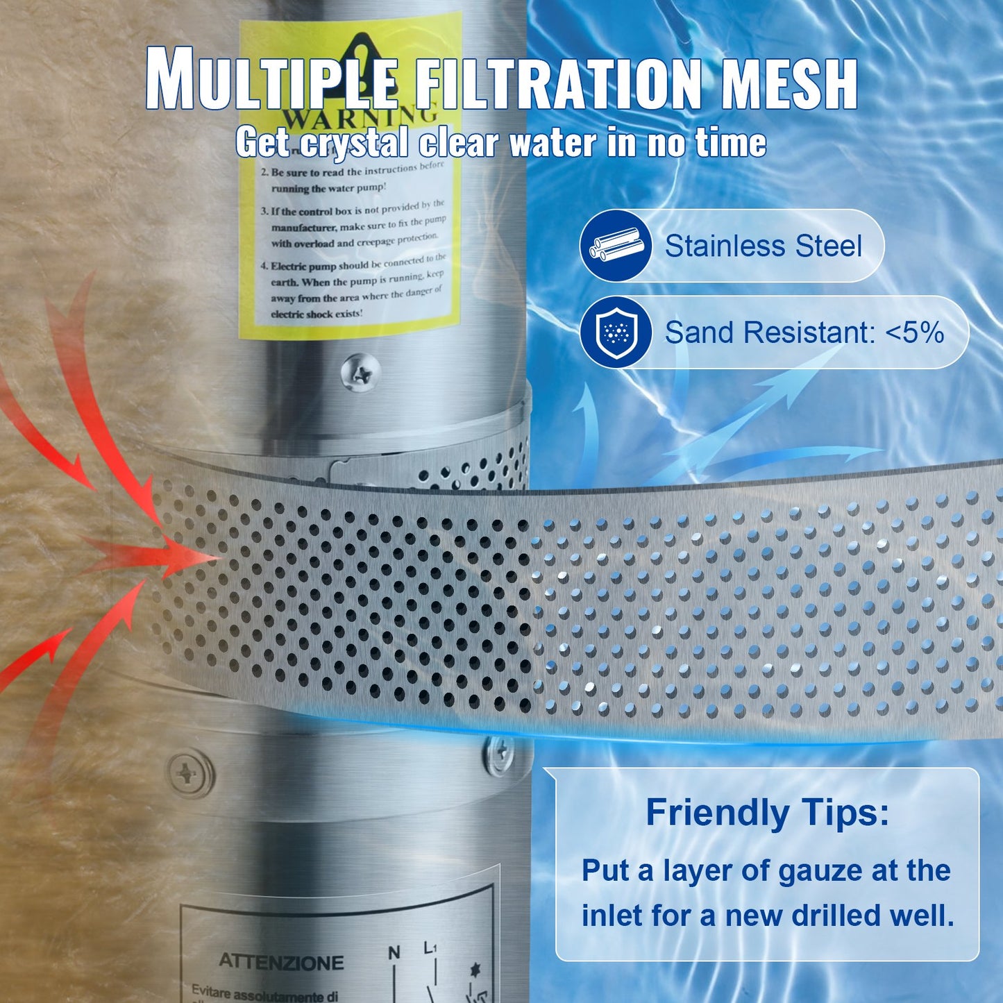 Deep Well Submersible Pump, 750W 230V/50Hz, 100L/min 66 m Head Sand Resistant <5%, 20 m Electric Cord, 7.6 cm Stainless Steel Water Pumps for Industrial, Irrigation & Home Use, IP68 Waterproof