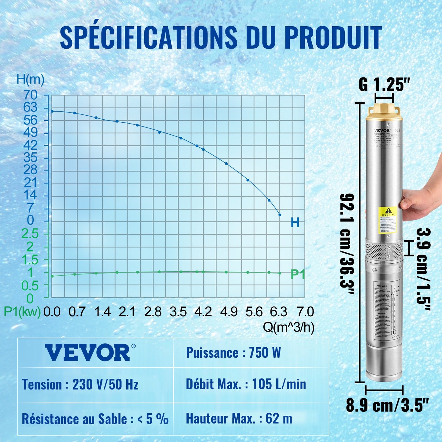 Deep Well Submersible Pump, 750W 230V/50Hz, 105L/min 62 m Head, 20 m Cord & Automatic Pressure Switch, 8.9 cm Stainless Steel Water Pumps for Industrial, Irrigation & Home Use, IP68 Waterproof