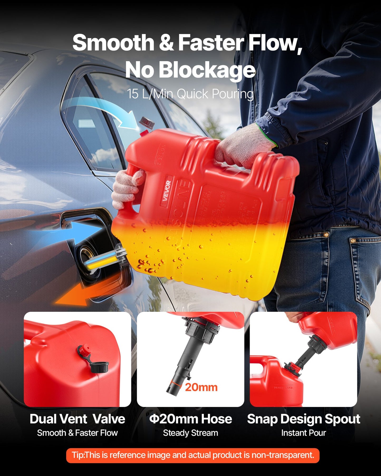 Fuel Container, 19 L, Gas Tank with Spout & Clear Scale, 15 L/min Max Flow Rate, Secure & Leak-proof, Portable Flat Fluid Container for Most Cars Motorcycle ATV UTV, Red, 4 Packs