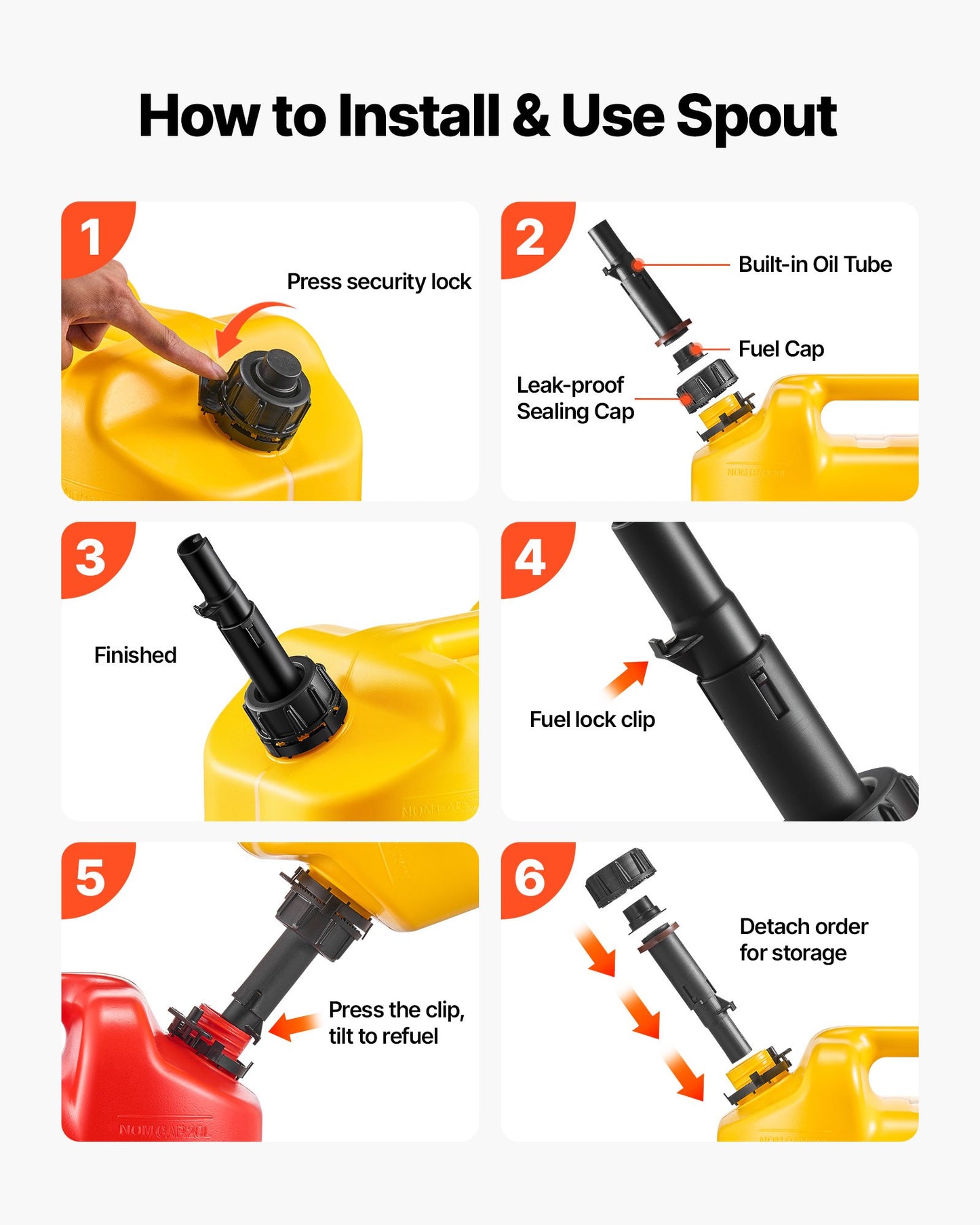 Fuel Container, 19 L, Gas Tank with Spout & Clear Scale, 15 L/min Max Flow Rate, Secure & Leak-proof, Portable Flat Fluid Container for Most Cars Motorcycle SUV ATV UTV, Yellow, 1 Pack