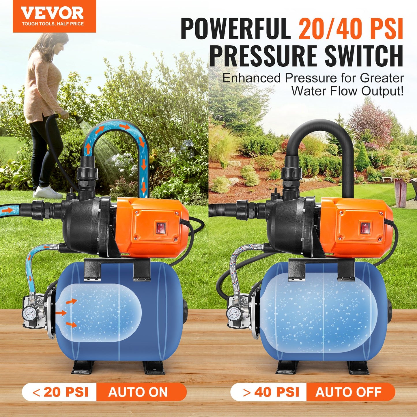 745 W(1 HP) Shallow Well Pump with Pressure Tank, 63 L/min(1000 GPH), Automatic Irrigation Water Booster Pump with 50 m(164 ft) Lift 1.4/2.8 bar(20/40 PSI) Pressure Switch, Thermoplastic Pump Head for Home Garden Lawn