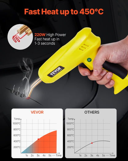 Plastic Welding Kit, 220W Plastic Welder Gun with 800PCS Hot Staples & 56PCS Welding Rods, Professional Hot Staple Welding Gun with LED Light, Carrying Case for Kayak, Toys, Car Bumper Repair