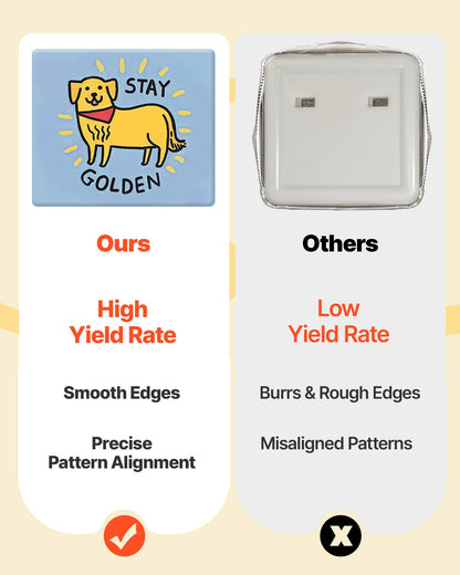 Button Maker Machine, 50 x 50 mm Square, Plastic Pin Maker with Tinplate Front Shells, Plastic Back Covers, Magnetic Backings and Transparent Films, Ergonomic Handle, for DIY Badges, Blue