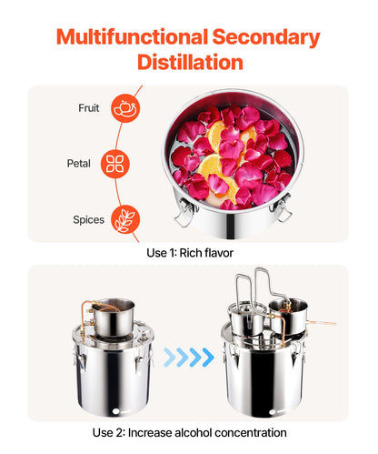 Alcohol Still, 13.2 Gal / 50 L Stainless Steel Water Alcohol Distiller with Copper Coil for Fast Cooling, Dual Condenser Distiller Kit with Secondary Distillation, for Wine Whisky Brandy, Silver