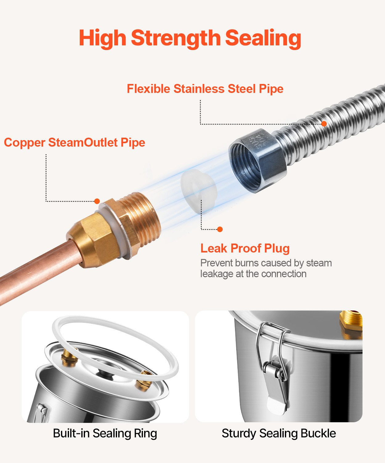 Alcohol Still, 13.2 Gal / 50 L Stainless Steel Water Alcohol Distiller with Copper Coil for Fast Cooling, Dual Condenser Distiller Kit with Secondary Distillation, for Wine Whisky Brandy, Silver